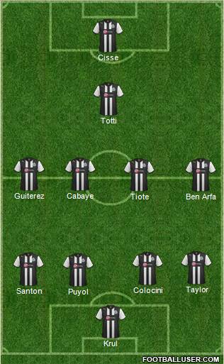 Newcastle United Formation 2012