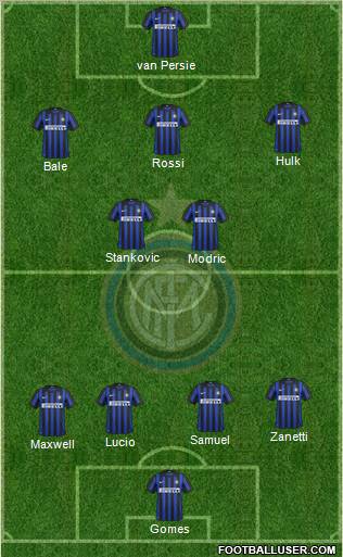 F.C. Internazionale Formation 2012