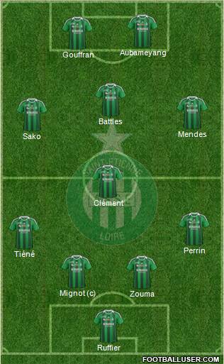 A.S. Saint-Etienne Formation 2012