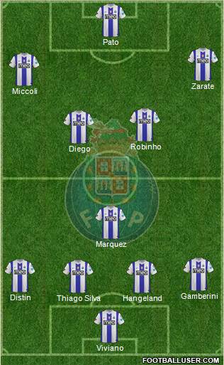 Futebol Clube do Porto - SAD Formation 2012