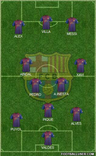 F.C. Barcelona Formation 2012