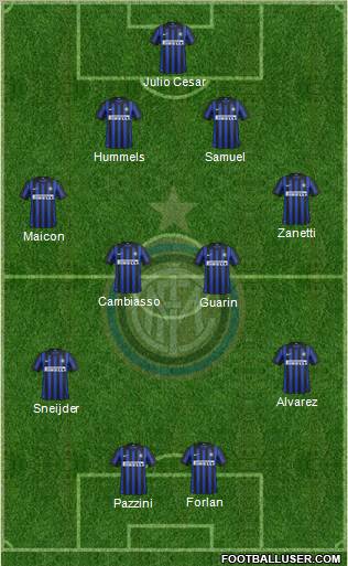 F.C. Internazionale Formation 2012