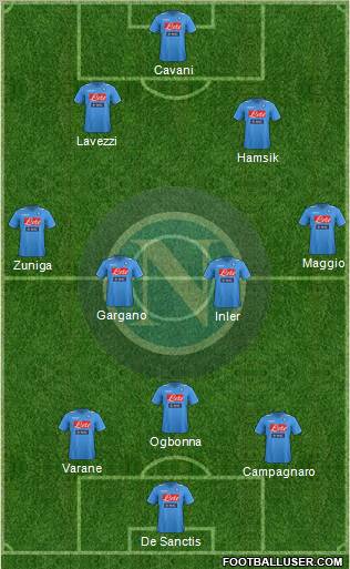 Napoli Formation 2012