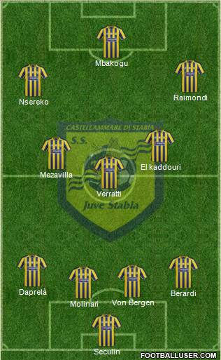 Juve Stabia football formation