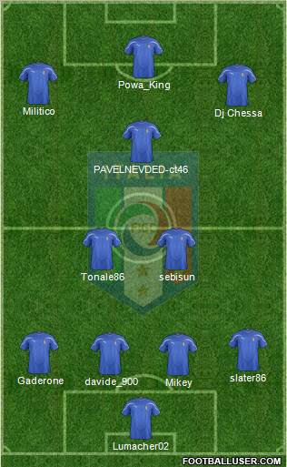 Italy Formation 2012