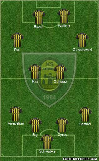 GKS Katowice Formation 2012