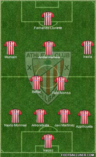 Athletic Club Formation 2012