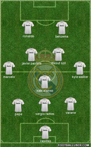 Real Madrid C.F. Formation 2012