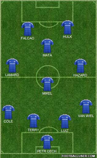 Chelsea Formation 2012