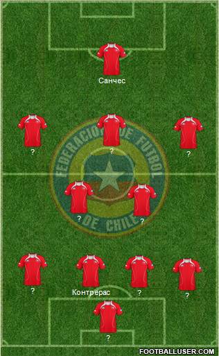 Chile Formation 2012