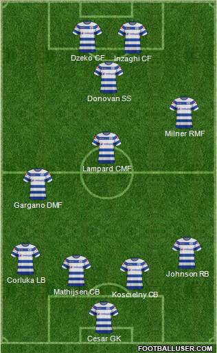 Queens Park Rangers Formation 2012