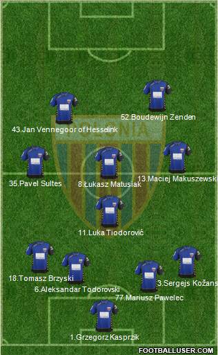 Polonia Bytom Formation 2012