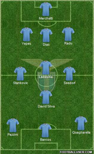 S.S. Lazio Formation 2012