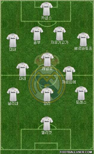 Real Madrid C.F. Formation 2012