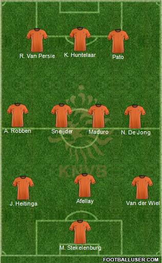 Holland Formation 2012