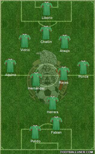 Mexico Formation 2012