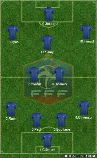 France Formation 2012