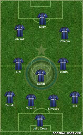 F.C. Internazionale Formation 2012