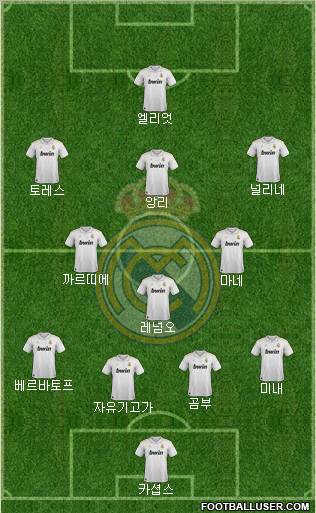 Real Madrid C.F. Formation 2012