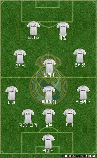 Real Madrid C.F. Formation 2012