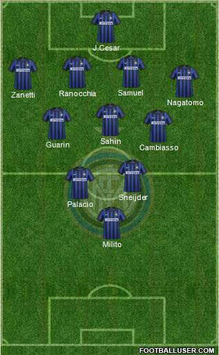 F.C. Internazionale Formation 2012