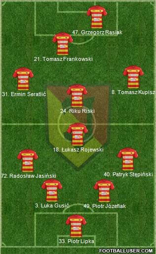 Jagiellonia Bialystok Formation 2012