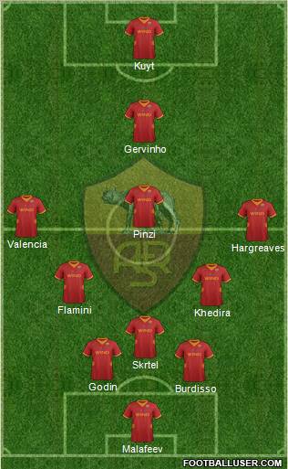 AS Roma Formation 2012