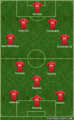 Manchester United Formation 2012