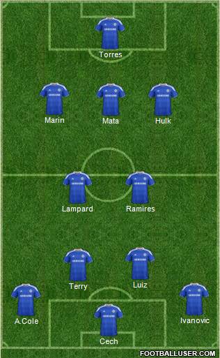 Chelsea Formation 2012