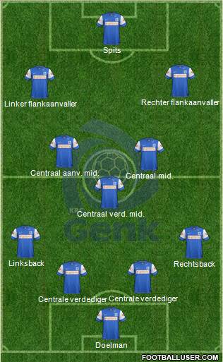 K Racing Club Genk Formation 2012