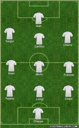 Dream Team Formation 2012