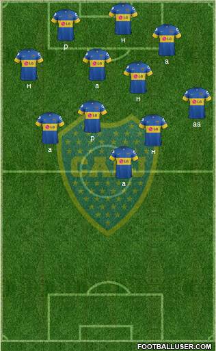 Boca Juniors Formation 2012