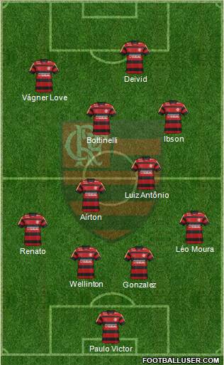 CR Flamengo Formation 2012