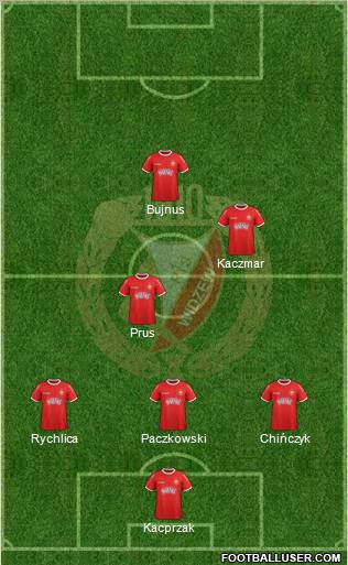 Widzew Lodz Formation 2012