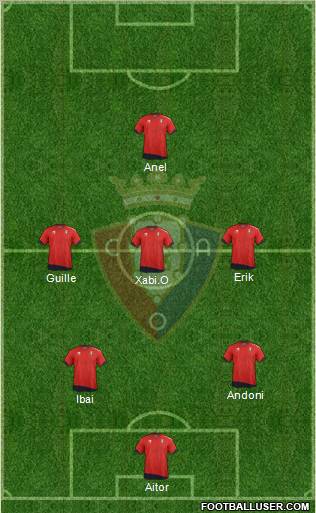 C. At. Osasuna Formation 2012