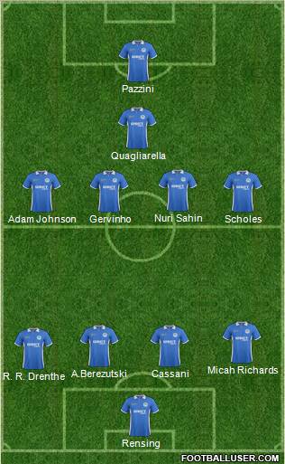 Wigan Athletic Formation 2012