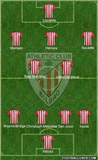 Athletic Club Formation 2012