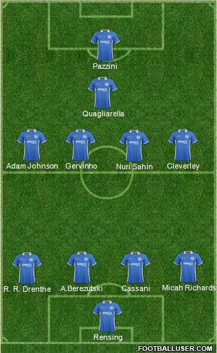 Wigan Athletic Formation 2012