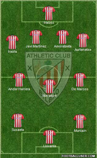 Athletic Club Formation 2012