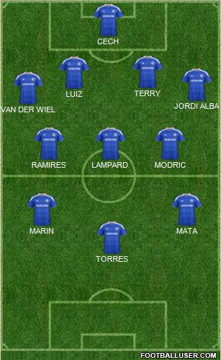 Chelsea Formation 2012