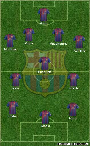 F.C. Barcelona Formation 2012