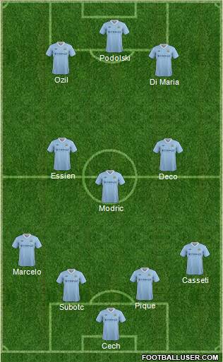 Manchester City Formation 2012