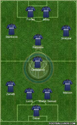 F.C. Internazionale Formation 2012