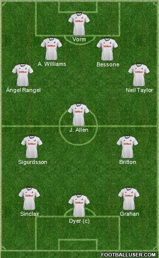 Swansea City Formation 2012