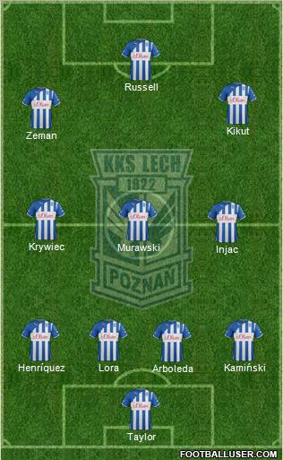 Lech Poznan Formation 2012