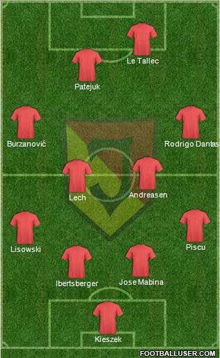 Jagiellonia Bialystok Formation 2012