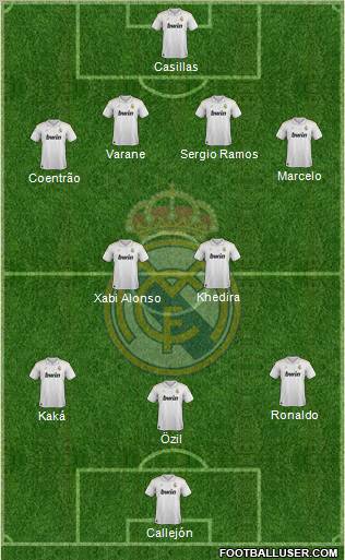 Real Madrid C.F. Formation 2012