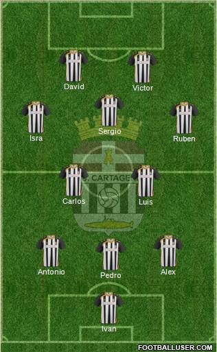 F.C. Cartagena Formation 2012