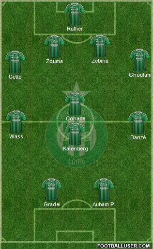 A.S. Saint-Etienne Formation 2012