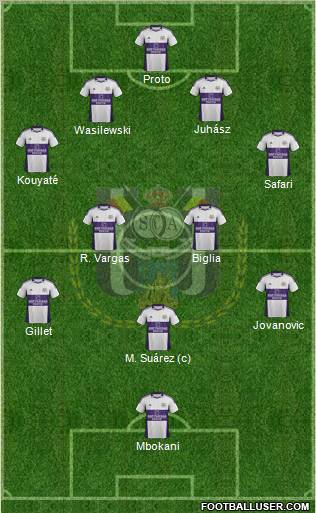 RSC Anderlecht Formation 2012